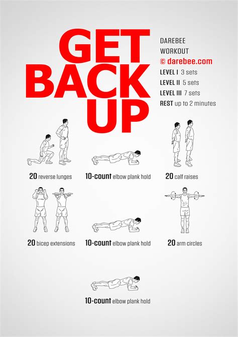 darebee results|How to Pick a Program .